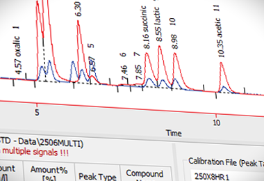 The Chromatogram window displays the chromatogram and its results. Users can easily edit acquired chromatograms visually, in the graph, or through the Integration table. The Result Tables can be easily customized to display the data you want see exactly in the way you want to see them. The Summary tab displays data from overlaid chromatograms in one table for easy comparison.