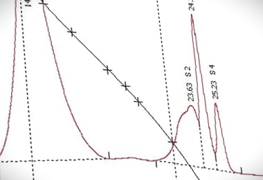 Molecular weight distribution graphs. Overlay: Simultaneously displays a virtually unlimited number of chromatograms. Overlay of dW/d logM vs log M and cumulative height graphs.