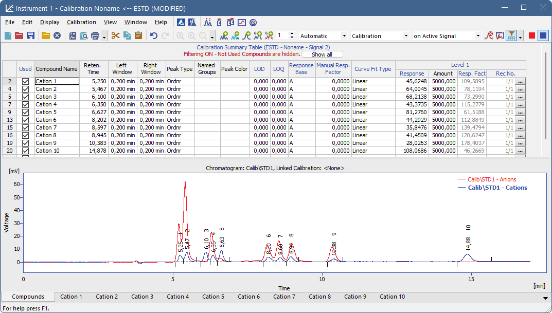 Creating A Multisignal Calibration