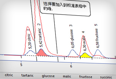 The Calibration window has two main screens, a global calibration table and dedicated tabs for each compound (on the screenshot). The compound tabs contain a table with concentration levels matching the response with Amount and a calibration curve. Any point can be temporarily suspended in the graph it is then marked with a circle instead of a cross.